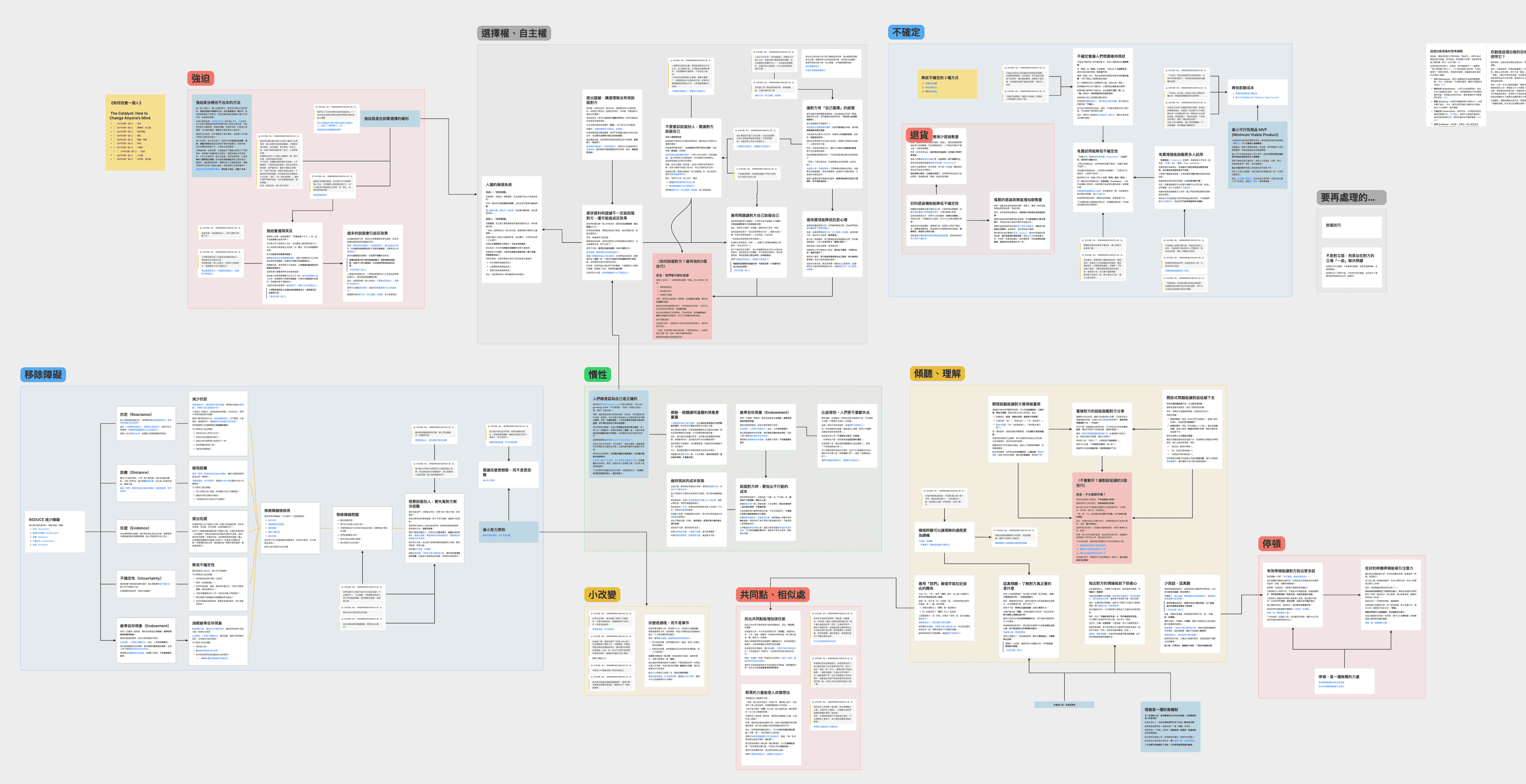 《如何改變一個人》閱讀筆記