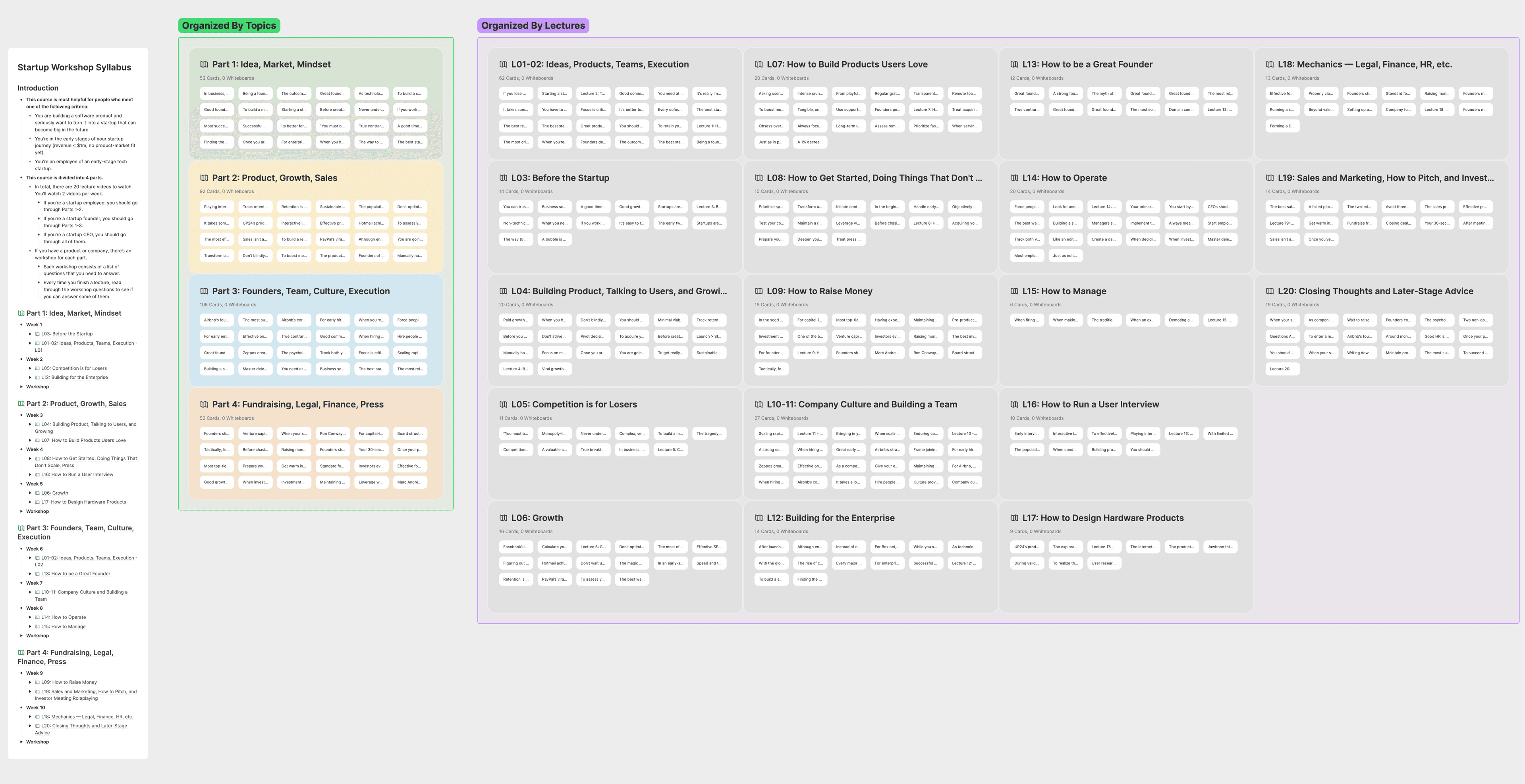 How to Start a Startup