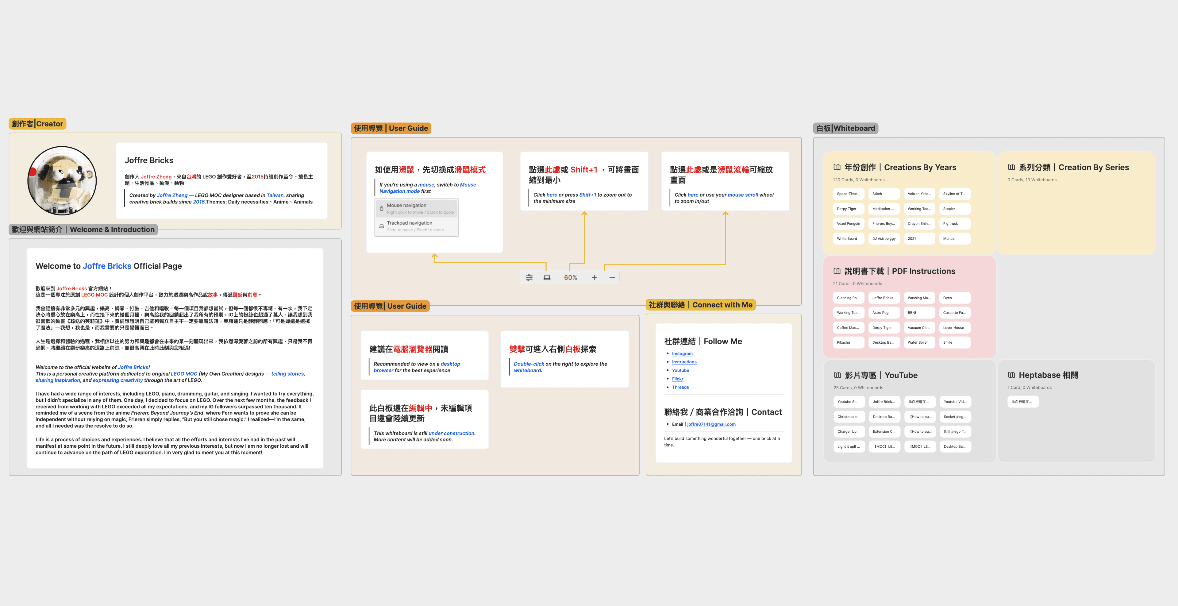 Joffre Bricks Official Page